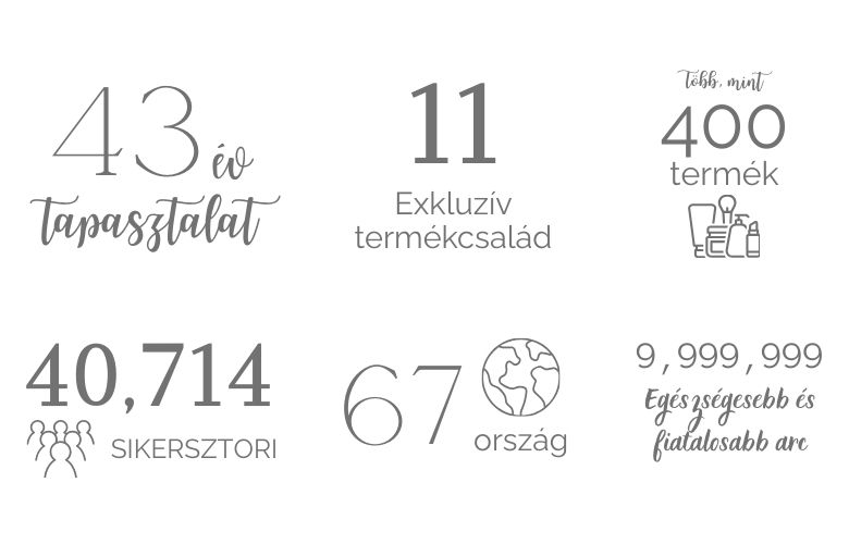 christina-tapasztalat-kozmetika-borapolas